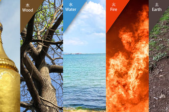 Chinese leading elements.