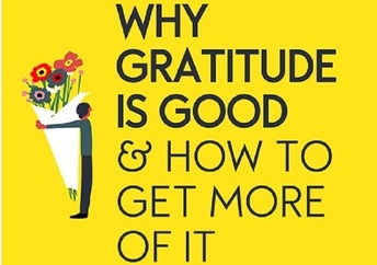 Goodnet infographic on Gratitude
