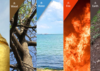 Chinese leading elements.