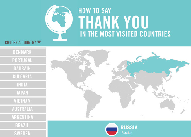 Thank You Guide tinyprints