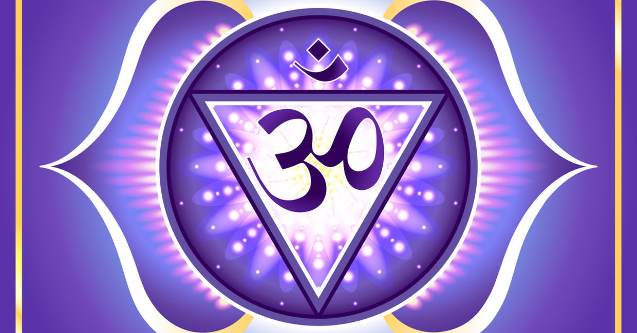 The third eye chakra,